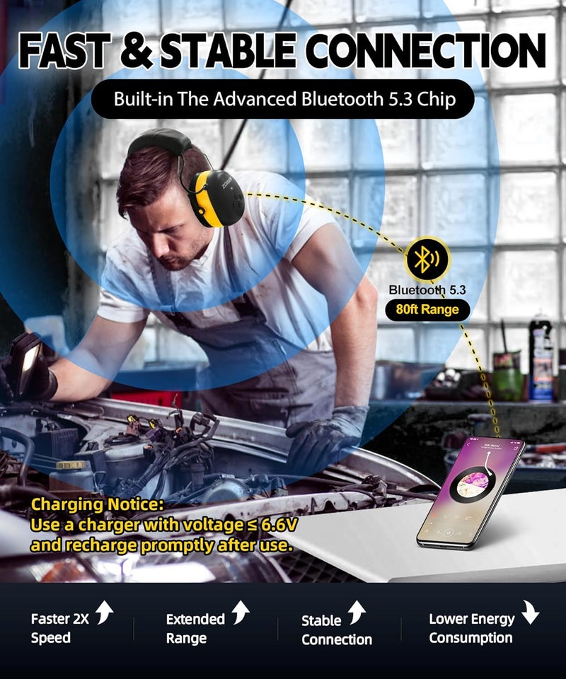 Zohan EM037 Bluetooth Hearing Protection,30dB SNR Noise Reduction Ear Protection with 1500mAh Rechargeable Battery,Headphones with 40H playtime for Mowing, Snowblowing, Construction,Workshops - Image 2